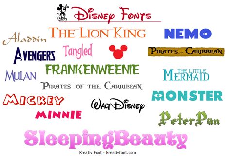 Get some Disney fonts for free font - Kreativ Font