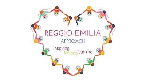 Reggio Emilia approach