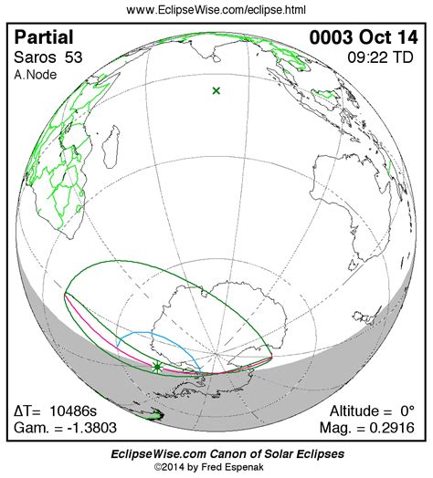 EclipseWise - Partial Solar Eclipse of 0003 Oct 14