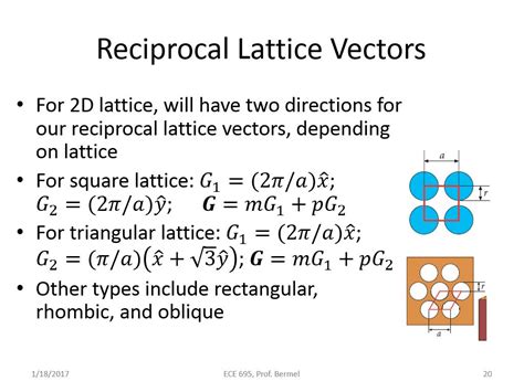 nanoHUB.org - Resources: ECE 695NS Lecture 5: Bandstructures for ...