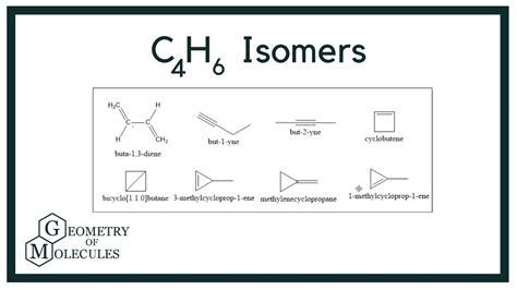 C4H6 Isomers: How to draw possible structures and lewis structure for ...