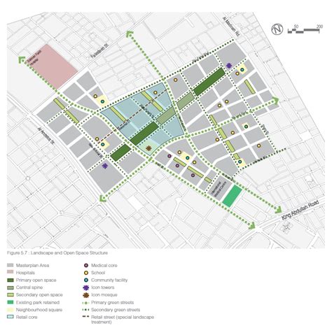 Landscape and Open space Structure | 지도, 건축 레이아웃, 도시
