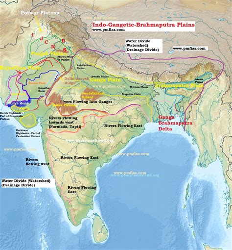 Formation of Indo – Gangetic – Brahmaputra Plain The formation of Indo-Gangetic plain is closely ...