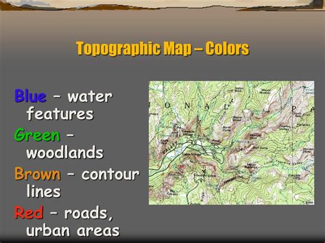 Topographic Map Symbols And Colors