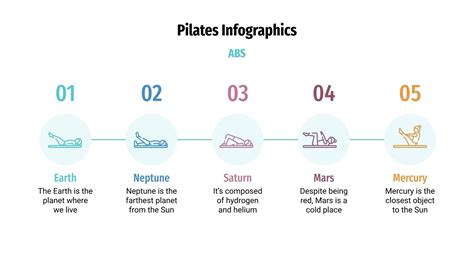 Pilates Infographics | Google Slides & PowerPoint Template