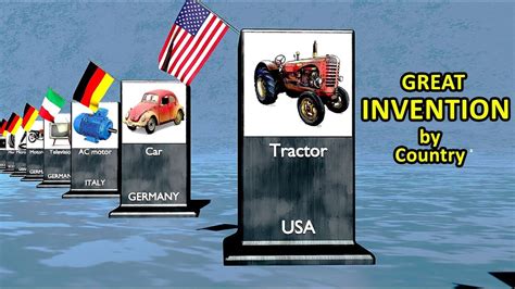 Inventions from different countries. Inventions and great innovations by country - YouTube