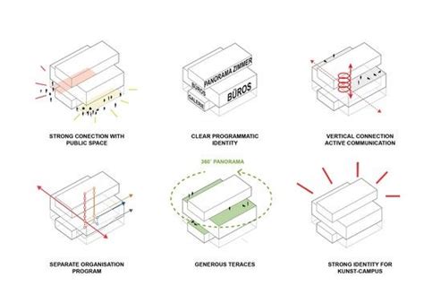 Architecture Photography: Multi-Functional Headquarters of EDEL AG ...