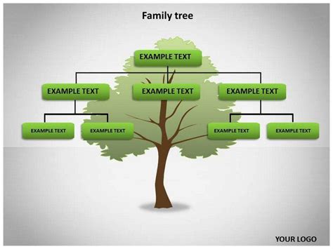 Powerpoint Family Tree Template