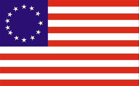 oldusa1.gif 900×562 pixels | American flag history, American flag, Old american flag