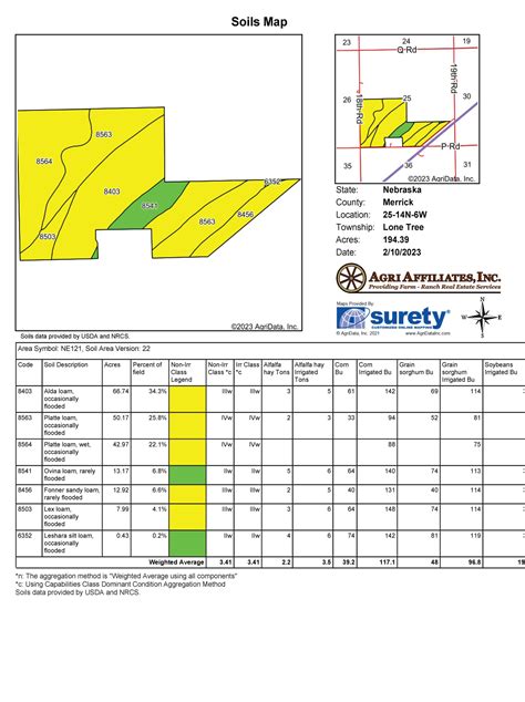 Beck Family Farm | 191 ± acres | Agri Affiliates