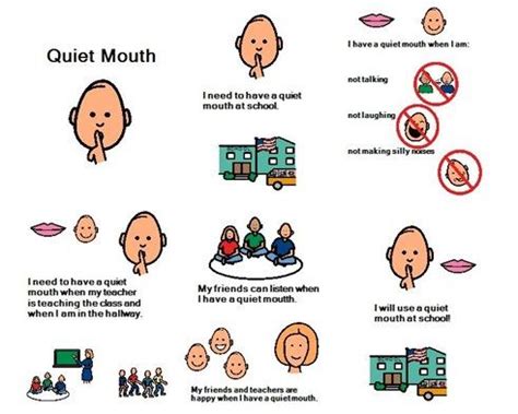 Quiet Mouth Social Story Social Behavior, Behavior Management, Classroom Management, Autism ...