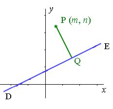 Perpendicular Distance from a Point to a Line