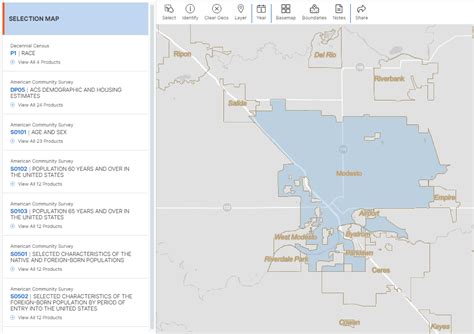 Data — Modesto Economic Development