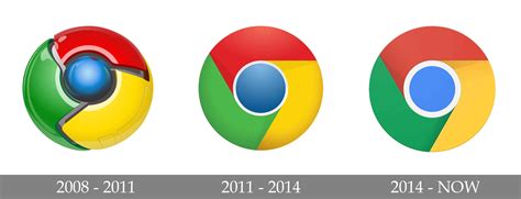 Detail Google Chrome Original Logo Koleksi Nomer 3