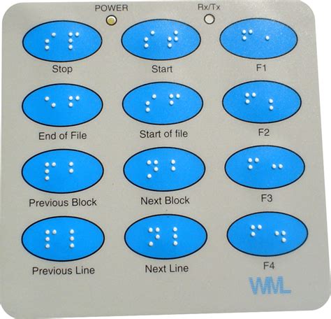 Braille Keyboards - Keetronics (India) Pvt. Ltd.