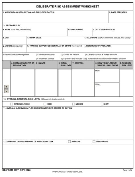 DD Form 2977 – Deliberate Risk Assessment Worksheet - DD Forms