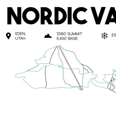 Nordic Valley Printable Ski Map Nordic Valley Trail Map - Etsy