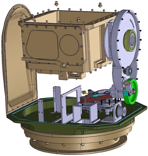 Electromechanical System Design - FDI TECHNOLOGY