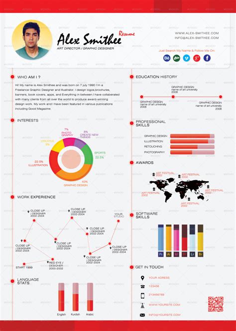 [이력서디자인] 최신it트랜드 인포그래픽 이력서(resume infographic design) : 네이버 블로그