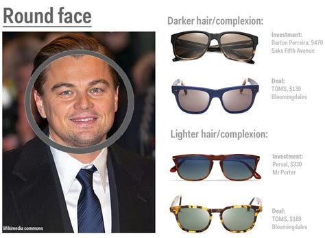How to pick the right sunglasses - Business Insider