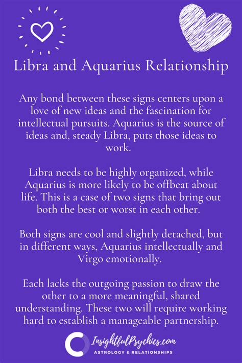 Libra and Aquarius Compatibility: Sex, Love, and Friendship