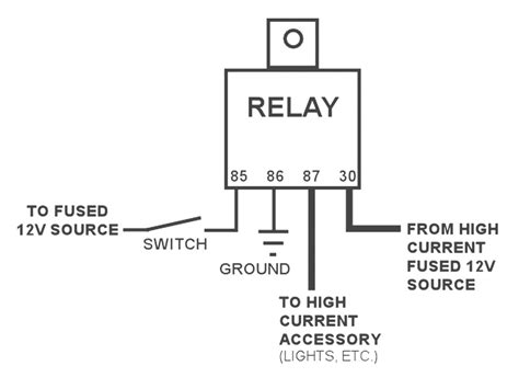 12v Relay Wiring Diagram