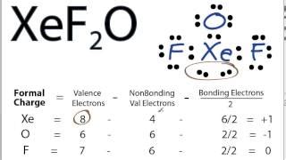 ClF2- Electron Dot Structure videos, ClF2- Electron Dot Structure clips - clipzui.com