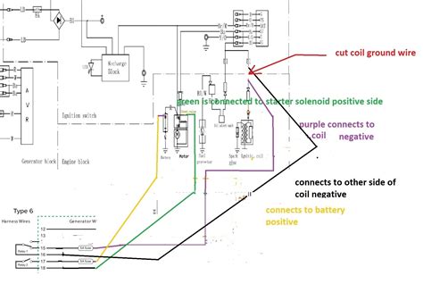 ️Honda Gx390 Electric Start Wiring Diagram Free Download| Gambr.co