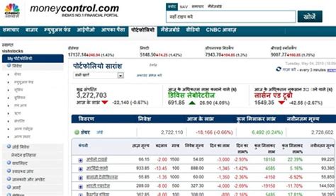 Moneycontrol.com goes hindi – Localization a trend now? – Trak.in ...