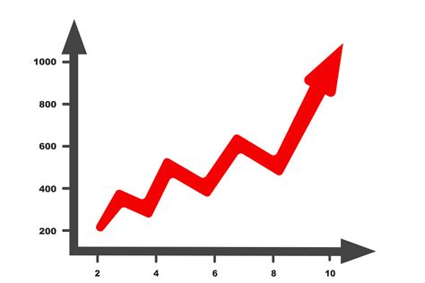 Trend up Line graph growth progress Detail infographic Chart diagram ...