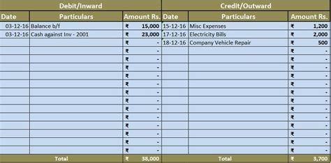 Daily Cash Book Format In Excel Sheet ~ Excel Templates