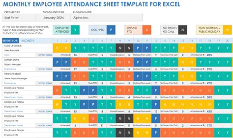 Employee Attendance Tracker (MS excel) Template 2019 | Excel124