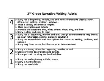 Narrative Writing Rubric 5th Grade