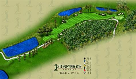 Course Details - Stoneybrook Golf Club