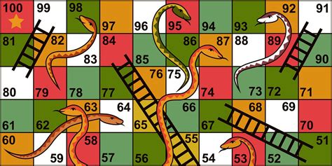 🐍 Snake and Ladders. Hi, Today we are going to solve a… | by Ranaankur ...