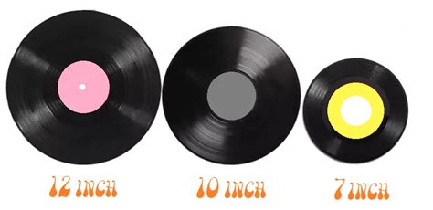 Vinyl Record Size Chart: All You Need to Know