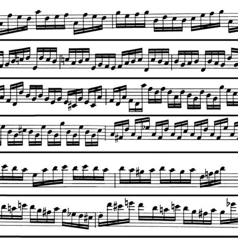 Examples of musical stimuli. The opening bars of the six musical ...