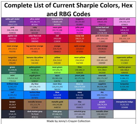 Complete List of Sharpie Marker Colors