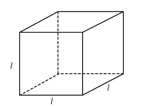 Cube Formula: Volume, Diagonal and Surface Area of a Cube