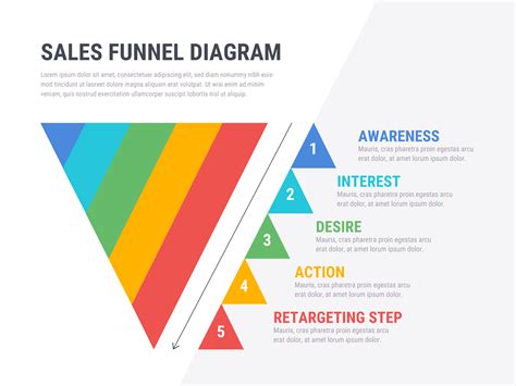 Flat Sales Funnel Diagram Template 697403 Vector Art at Vecteezy