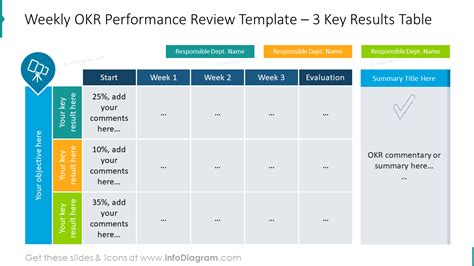 Okr Powerpoint Template Free Download