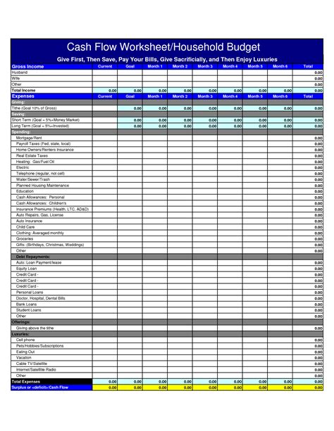 Budget Analysis Excel Spreadsheet regarding Statement Cash Flow Budget Excel Spreadsheet ...