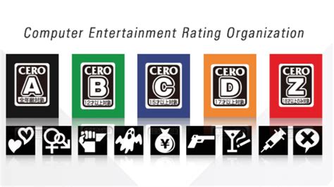 CERO, Japan’s Computer Entertainment Rating Organization, will resume ...