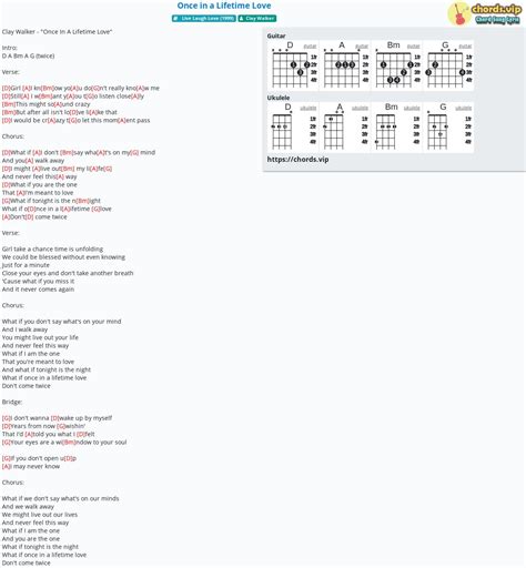Hợp âm: Once in a Lifetime Love - cảm âm, tab guitar, ukulele - lời bài ...
