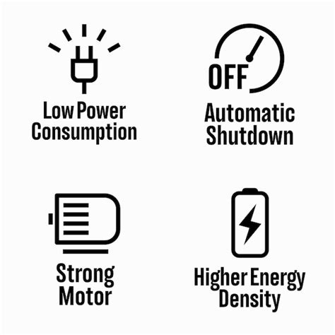 Premium Vector | Low power consumption automatic shutdown strong motor ...