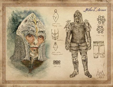 Lore:Mithril - The Unofficial Elder Scrolls Pages (UESP)