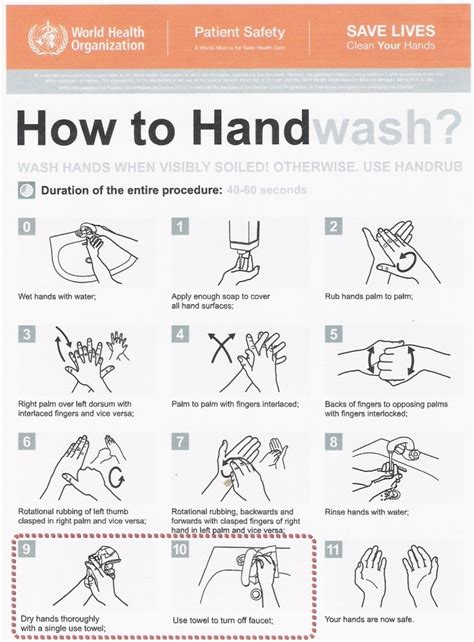 WHO Hand Washing Poster - How to wash your Hands - European Tissue ...