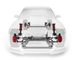 Car Suspension: Function, Components, and Types