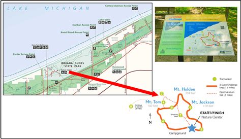 A Complete Indiana Dunes Park Guide for National Park Travelers