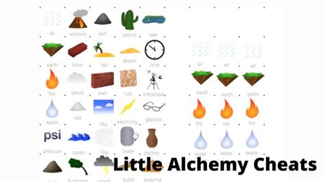 Little Alchemy Cheats - List of All Combinations | Little alchemy cheats, Little alchemy, Alchemy